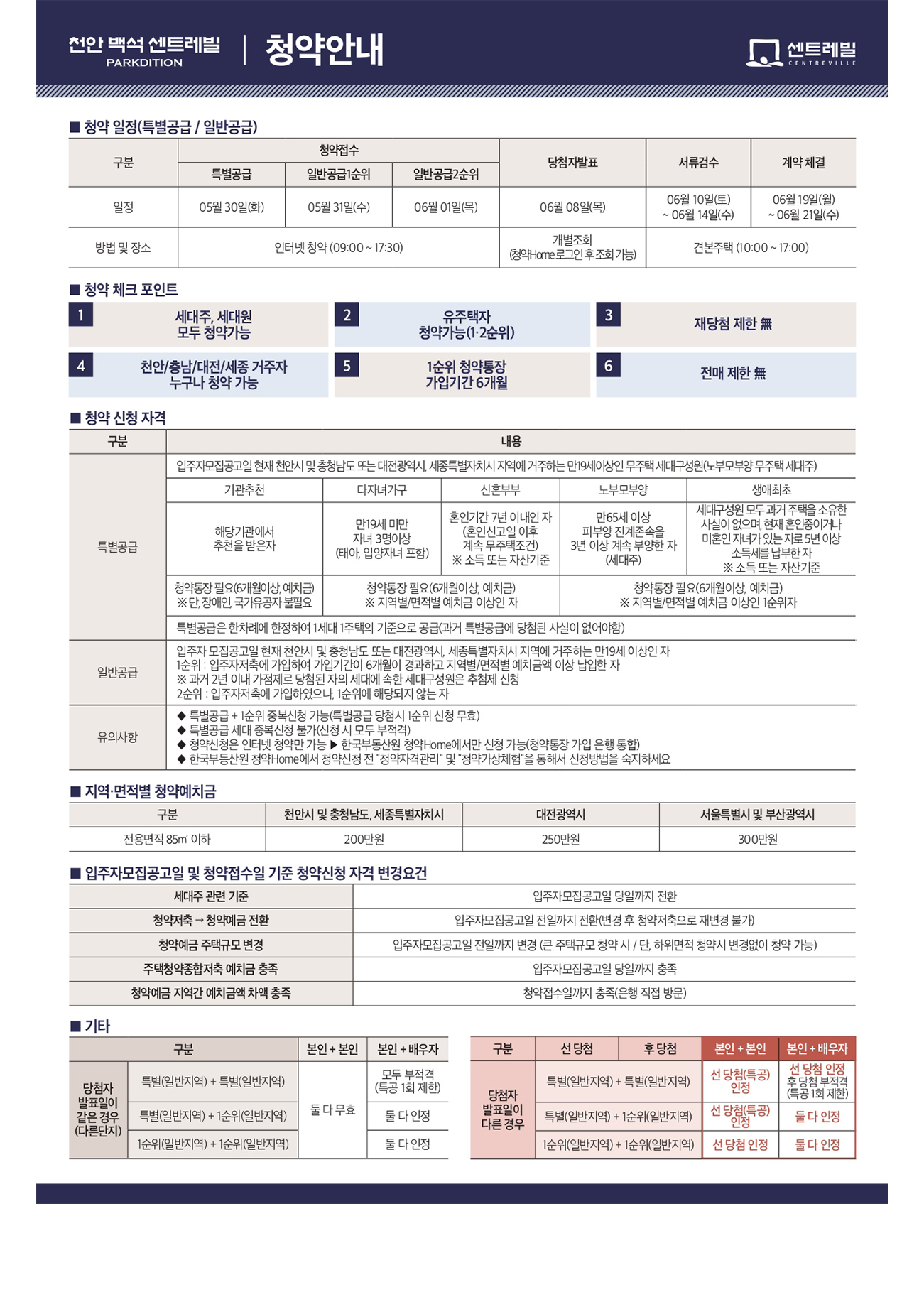 천안 백석 센트레빌 파크디션 아파트 분양가 분양일정 평면도 청약 입주자 모집공고 정보 안내
