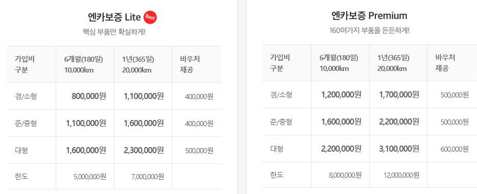 수입차-엔카-보증-가격표