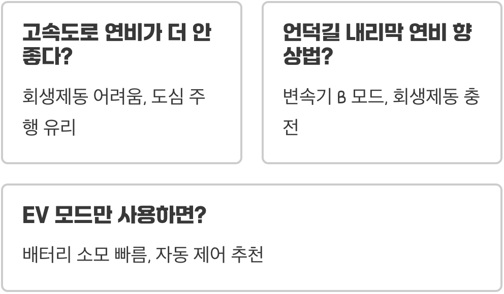 하이브리드자동차 연비 운전, 이렇게만 하면 됩니다 (회생제동)