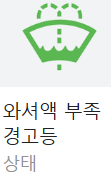 🚗 자동차 경고등 종류별 완벽 가이드