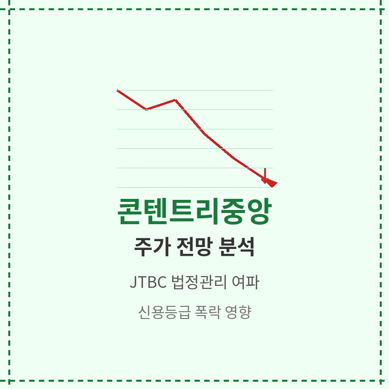 2026 콘텐트리중앙 주가 전 JTBC 관련 포스터 이미지