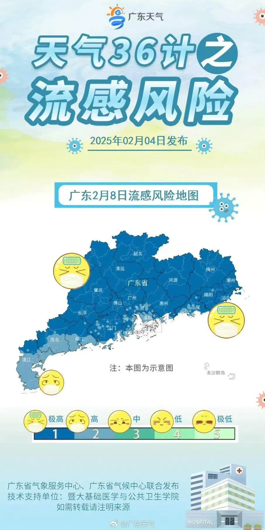 중국어뉴스공부하기