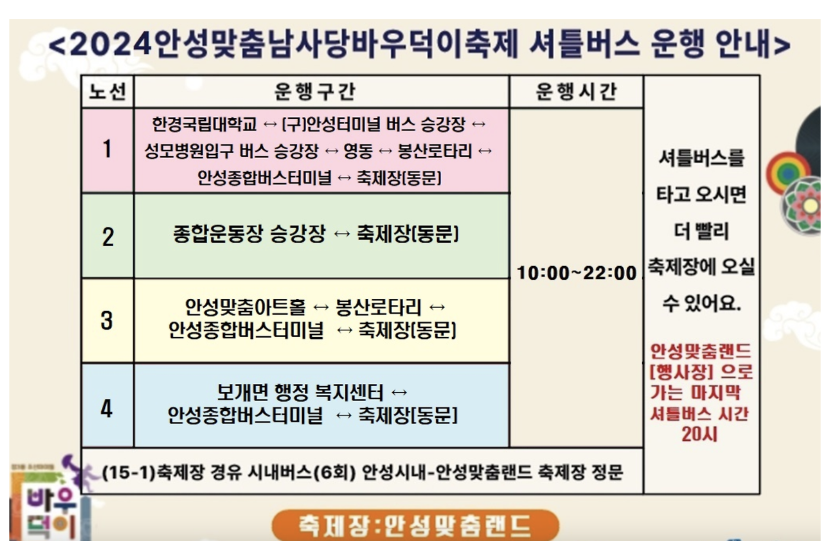 안성 바우덕이 축제