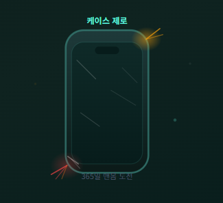 iPhone 케이스 없이 1년 쓰기 도전