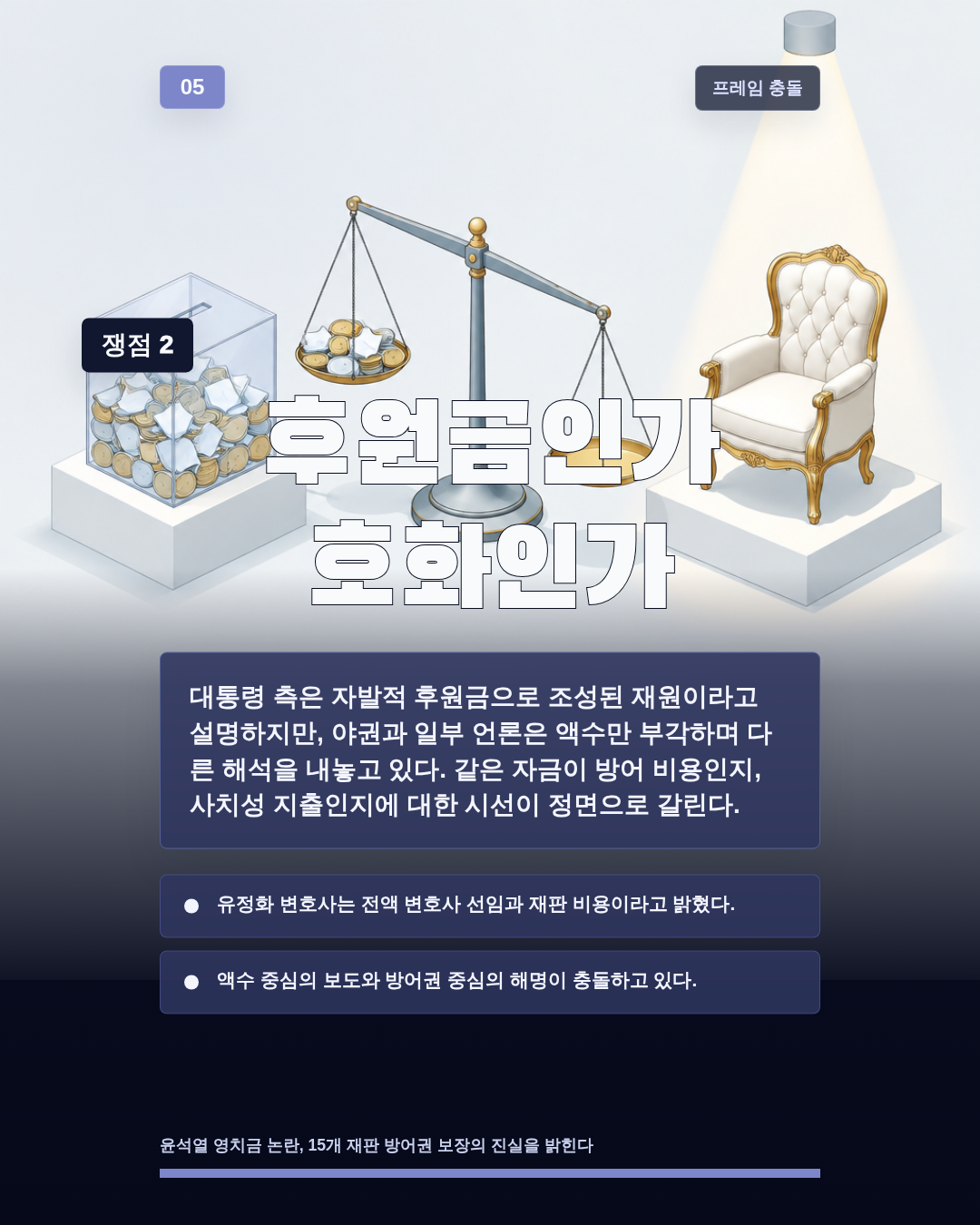 후원금인가 호화인가