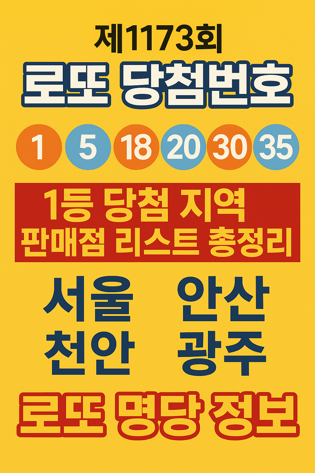 서울 로또 명당, 최다 1등 당첨점은 32회 어디?
🔗 천안 로또 명당, 1등 당첨점 전체 리스트