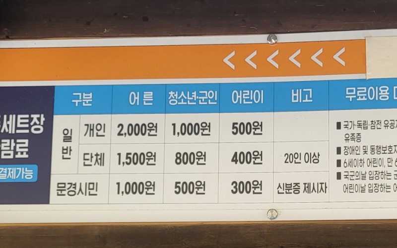 문경새재 여행코스 오픈세트장 입장료,주차장,드라마 촬영지 관람 안내 및