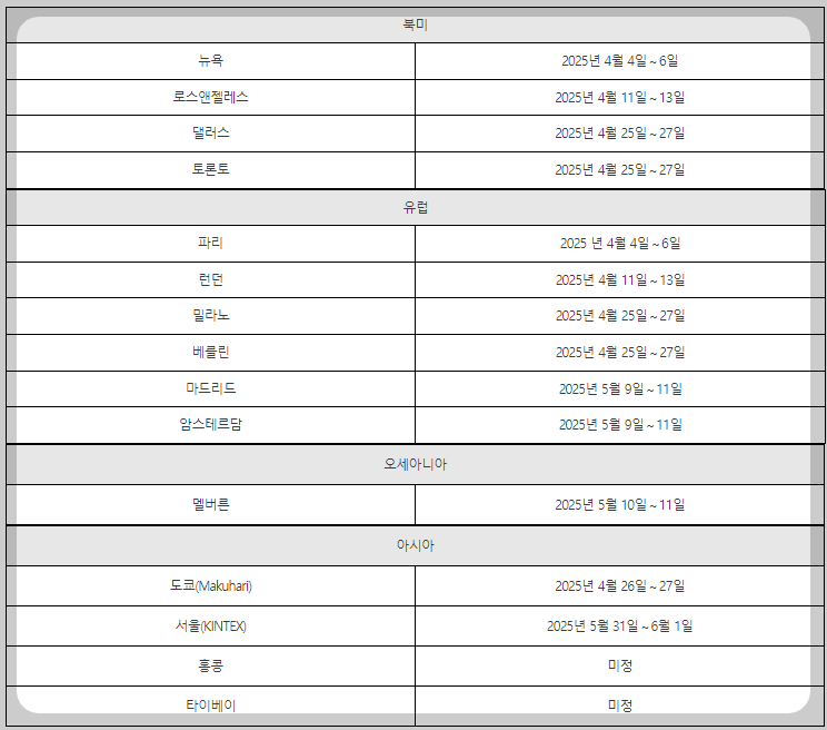 닌텐도 스위치2 체험 일정과 도시