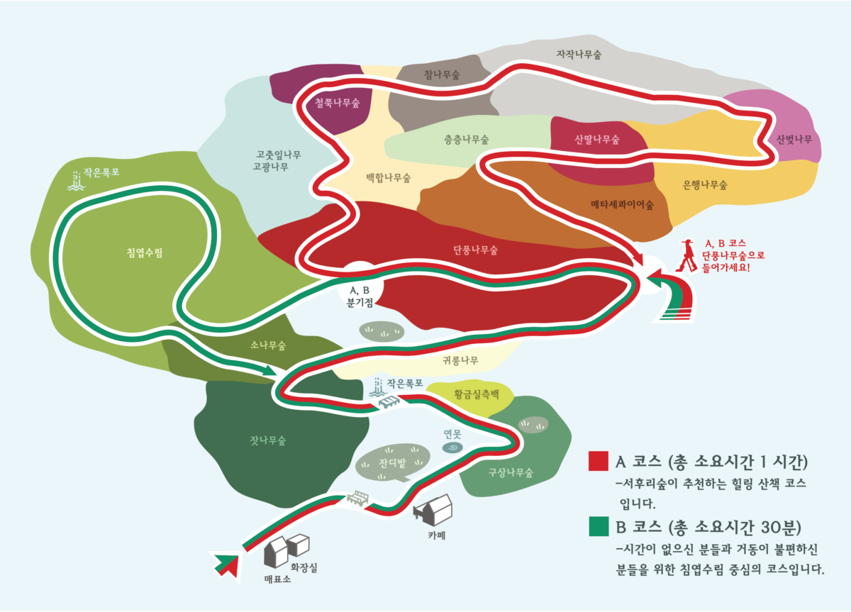 양평 서후리숲 안내도