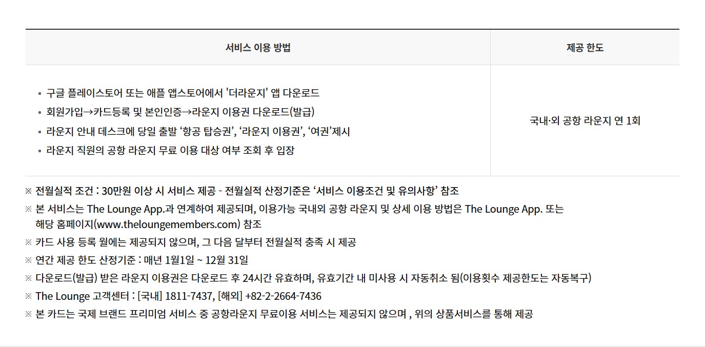 NH트래블리 체크카드