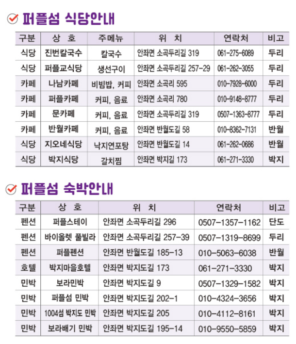 퍼플섬
