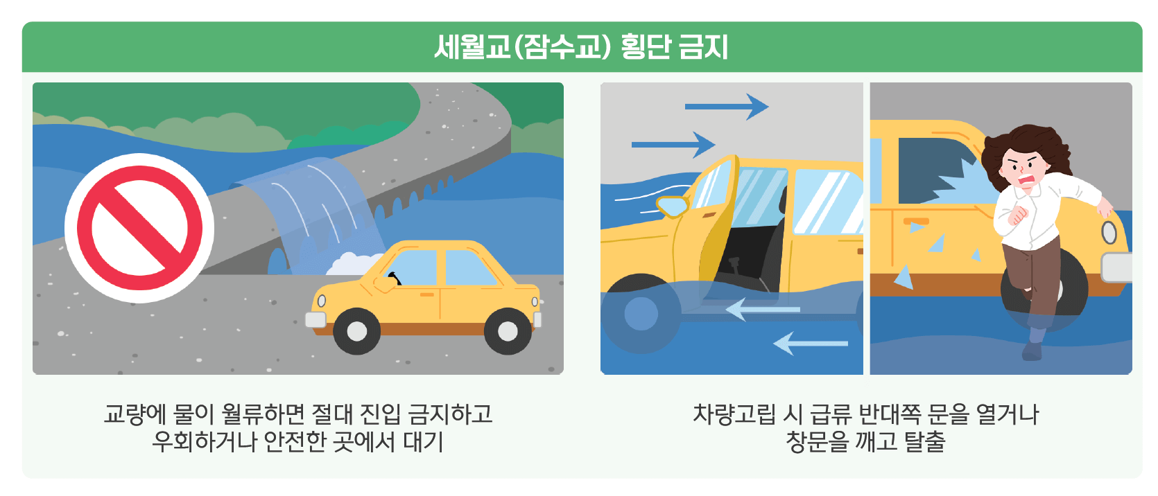 장마철 자동차 침수