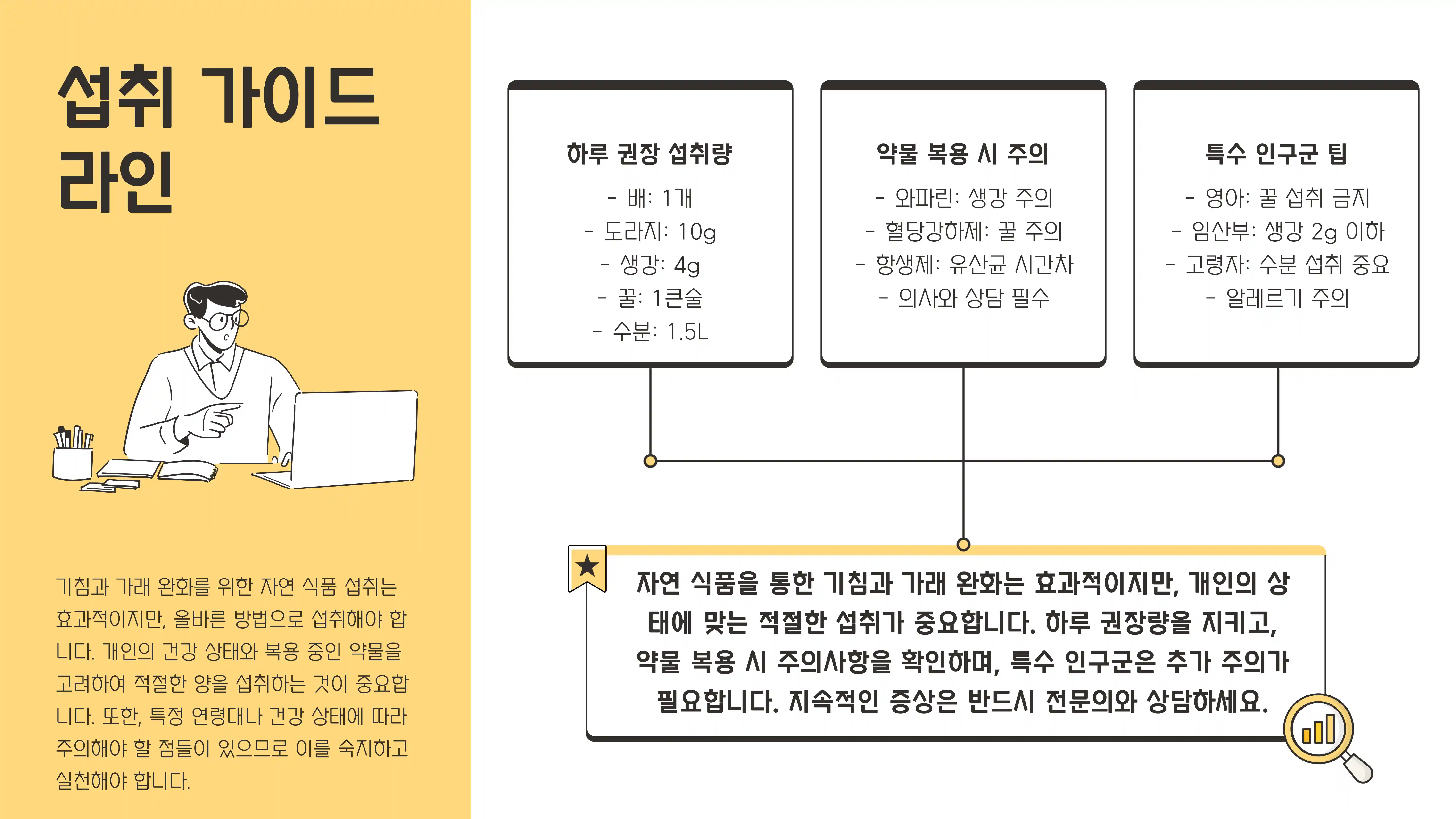 기침 가래에 좋은 음식