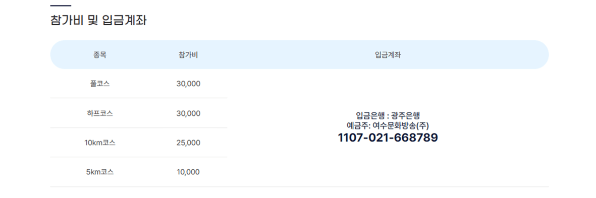 2024 MBC 섬진강 꽃길 마라톤대회 (일정&#44; 주차&#44; 신청방법)