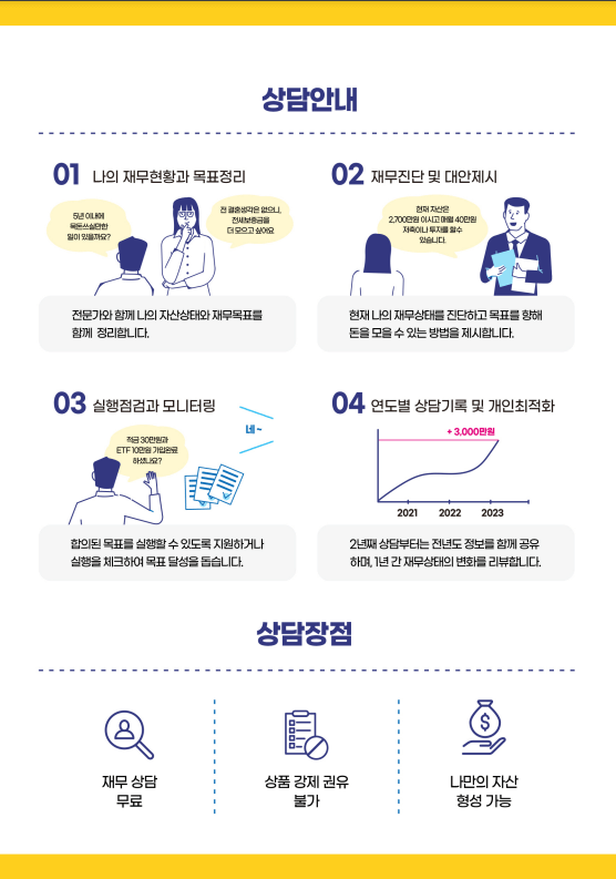 서울영테크상담안내