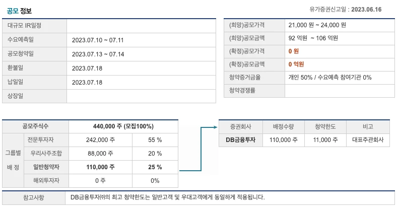 공모정보