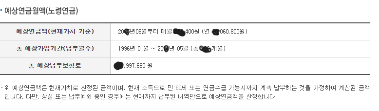 국민연금수령액 알아보기 수령나이 조회