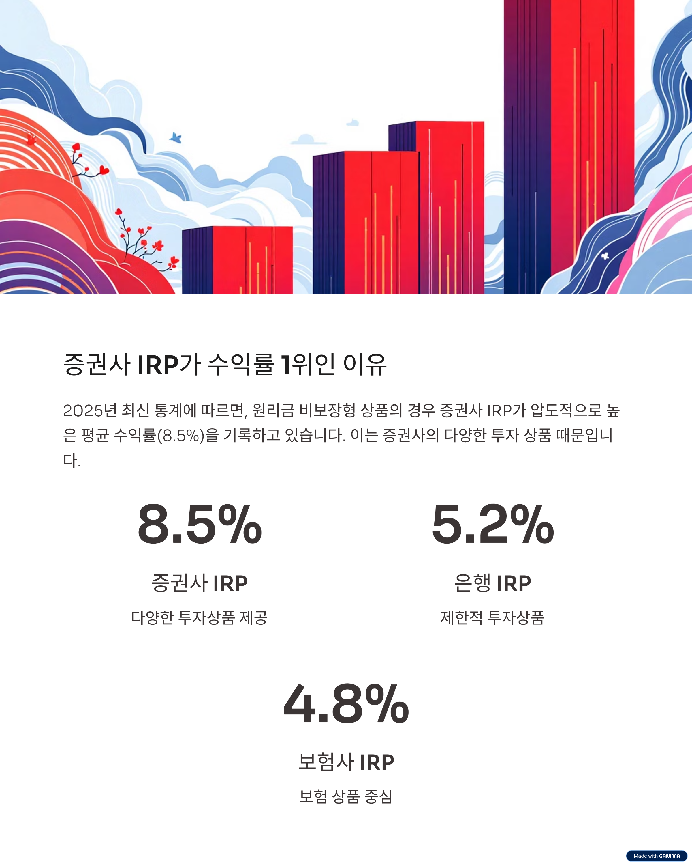 증권사 IRP가 수익률 1위인 이유