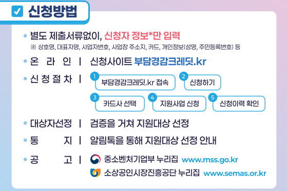 온라인 신청 절차