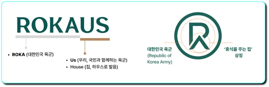 육군-휴드림-로카우스-호텔-상징