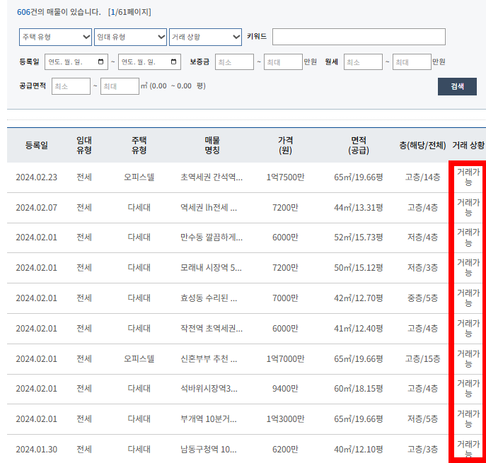 LH전세임대포털 중개업소 검색하기