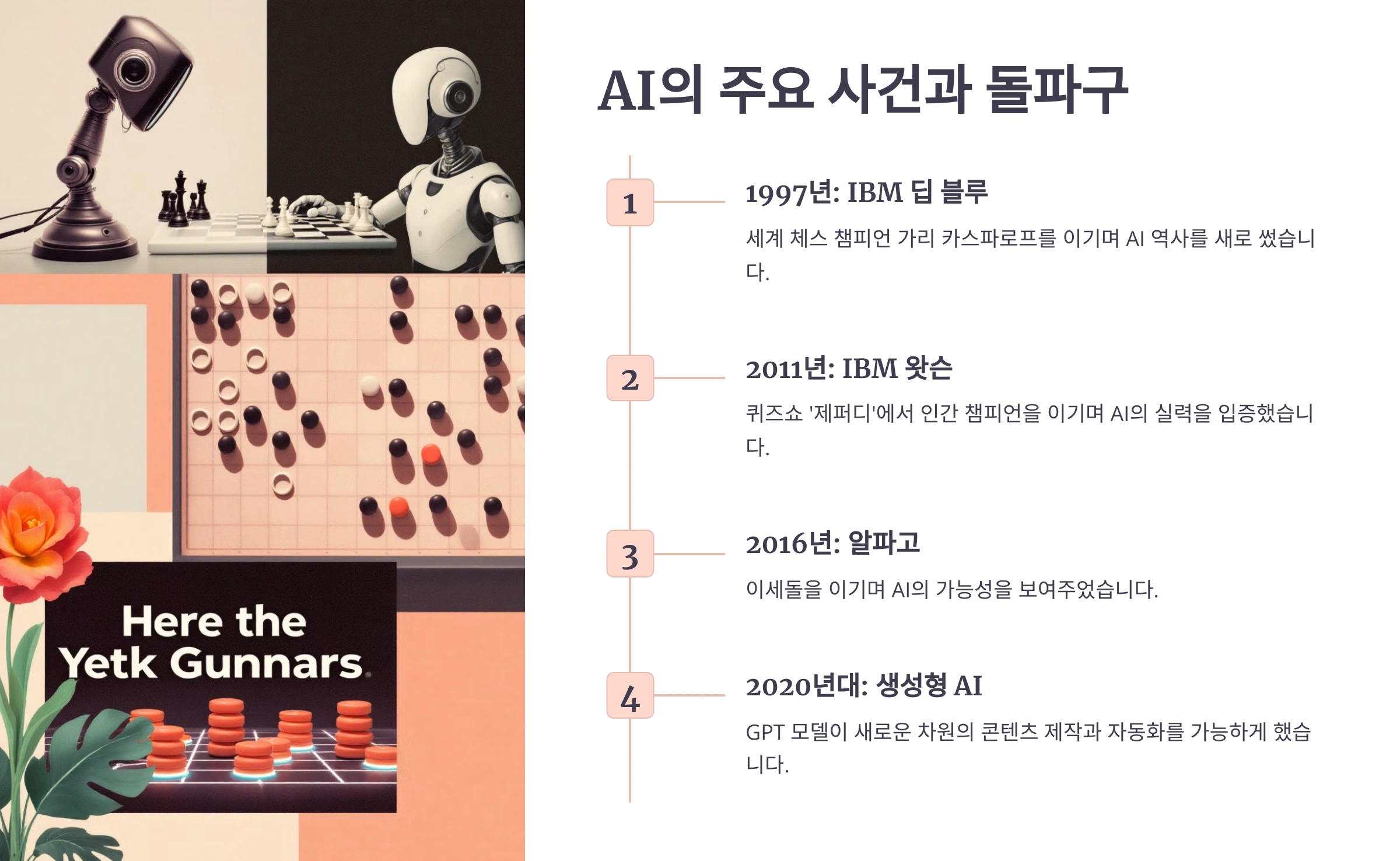 AI의 주요 사건과 돌파구