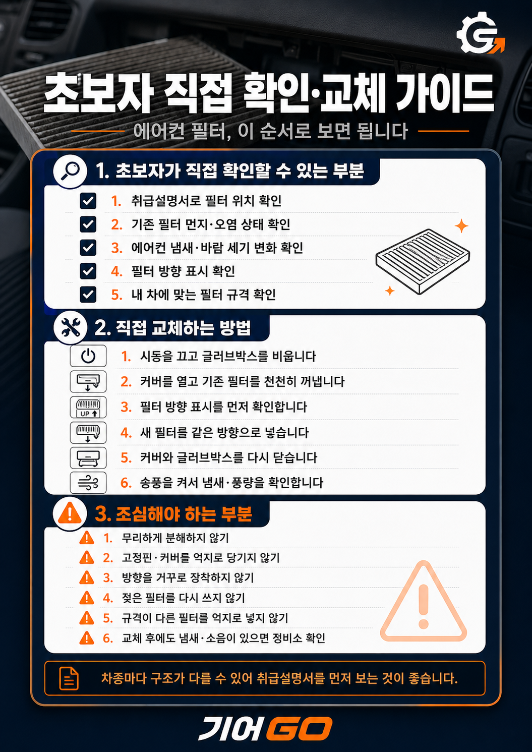자동차 에어컨 필터를 초보자가 직접 확인하는 부분과 교체 방법, 조심해야 할 부분을 정리한 가이드 이미지