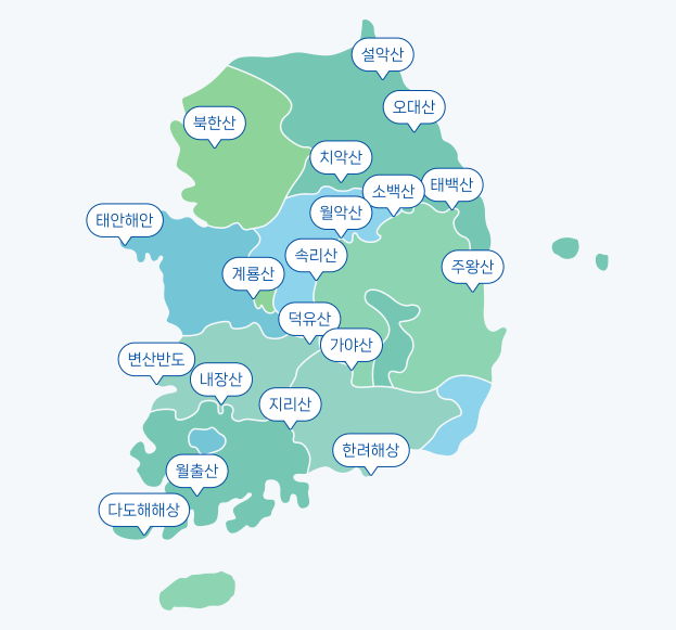 탐방로 예약 국립공원