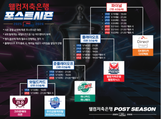 PBA 팀리그