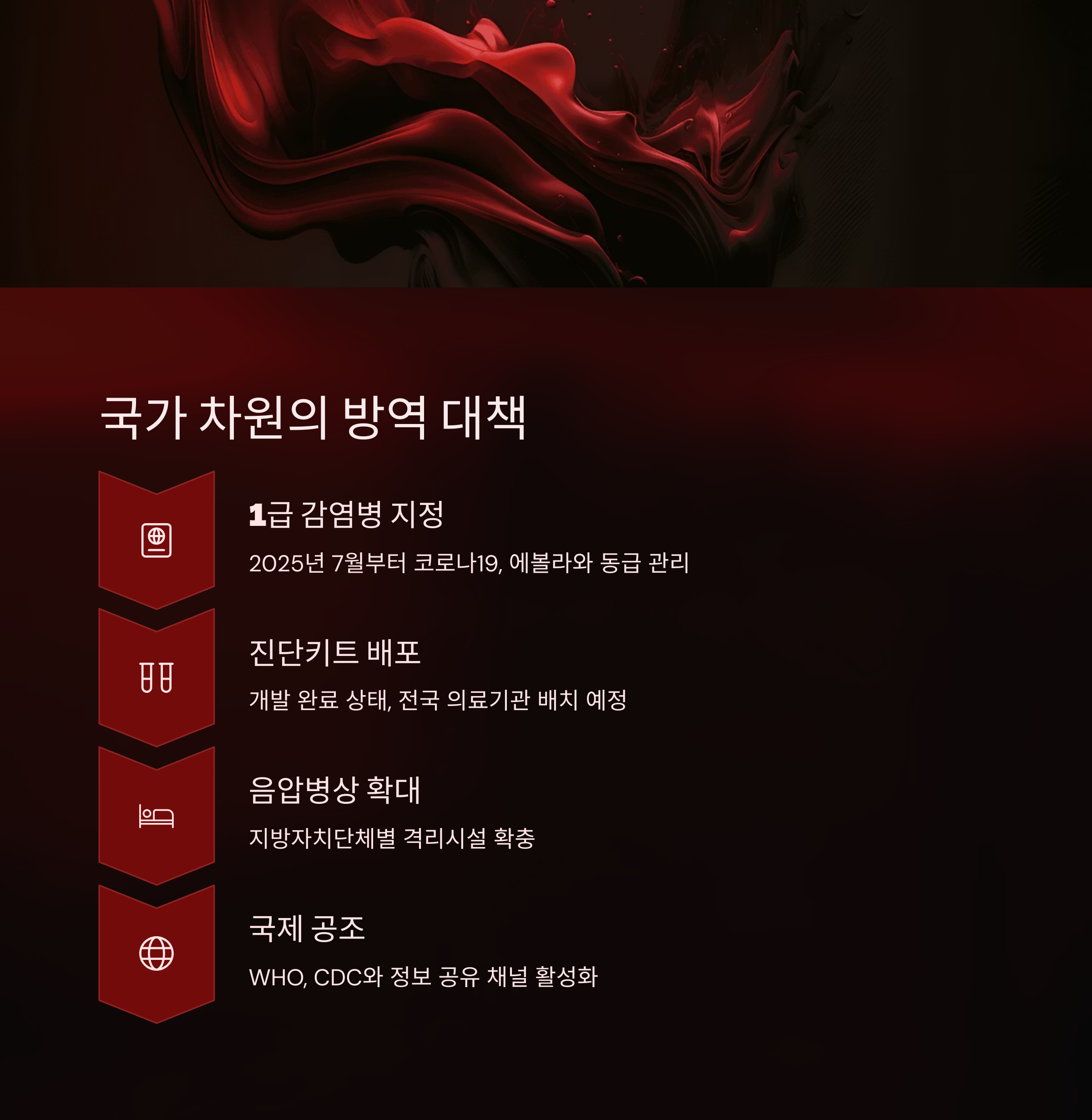 국가 차원의 방역 대책