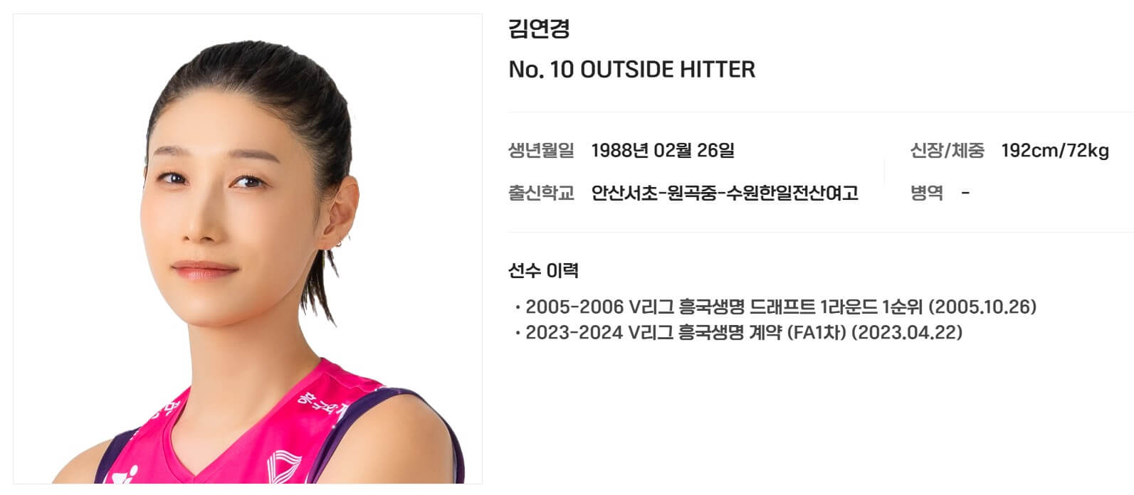 2025년 여자배구 선수 연봉 순위 TOP5