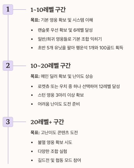 운빨존많겜 초반 추천 영웅 육성 가이드 정리