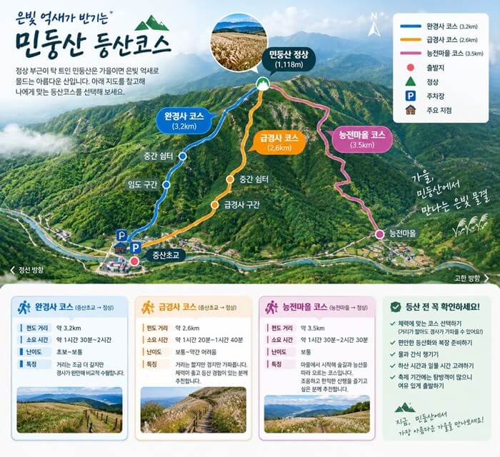 민둥산 등산코스