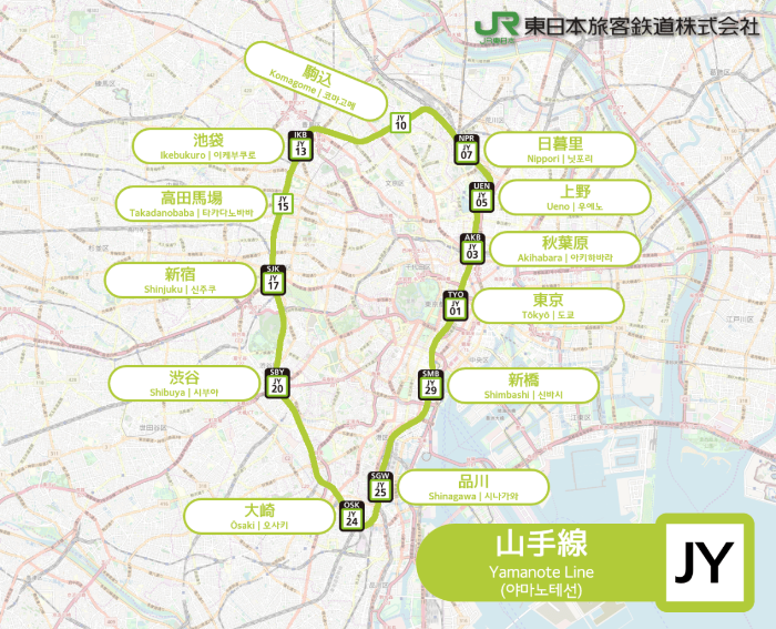 야마노테선