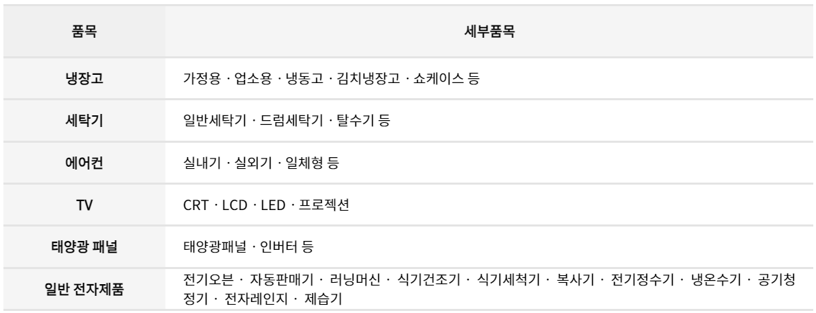 단일 배출 가능한 폐가전 품목