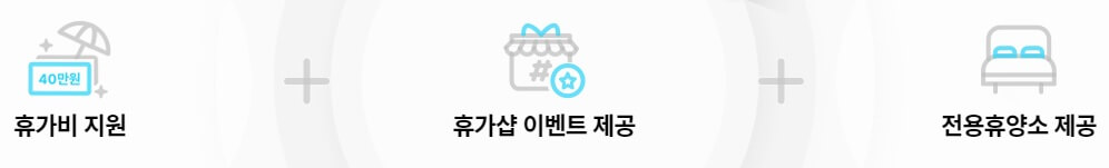 근로자-에게-지원-되는-혜택-사진