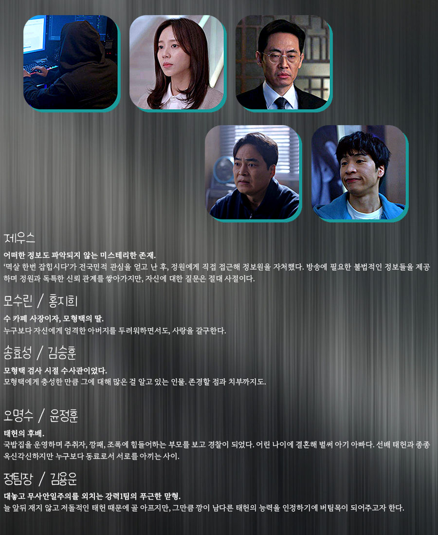 KBS 월화드라마 멱살 한번 잡힙시다 등장인물 : 출연진, 재방송