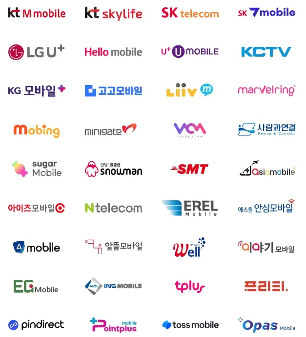 알뜰폰 요금제 비교 사이트, 가입 방법