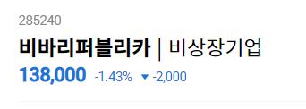비바리퍼블리카장외가격