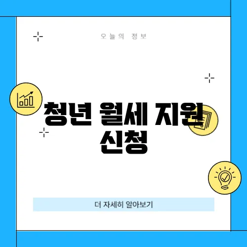 청년 월세 지원 신청