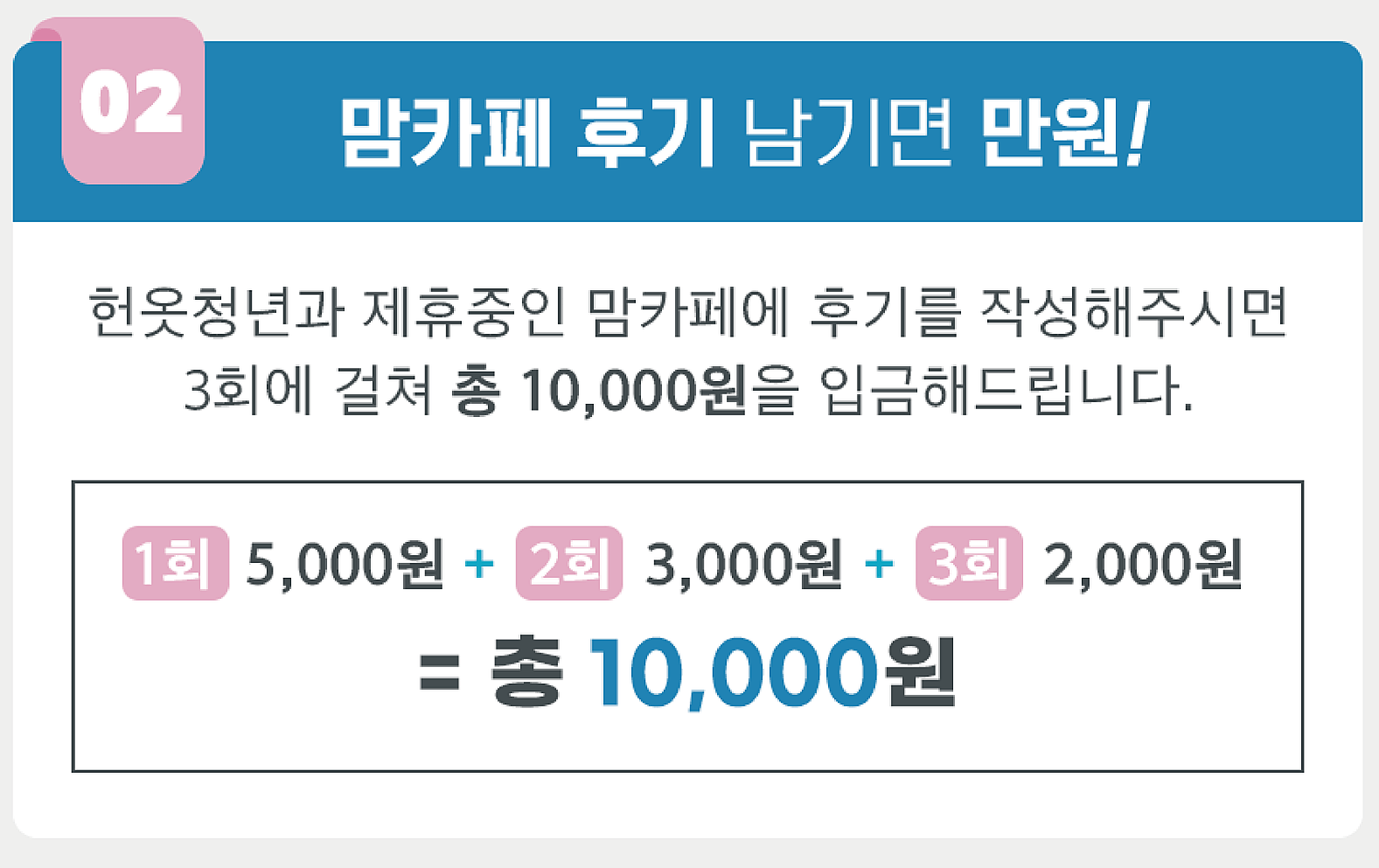 헌옷 방문수거업체 가격 비교 (헌옷 가격)