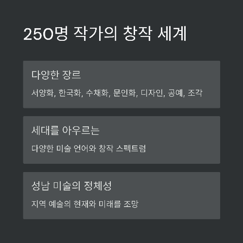 성남미술의 정수를 만나다, 제39회 성남문화예술제 특별전