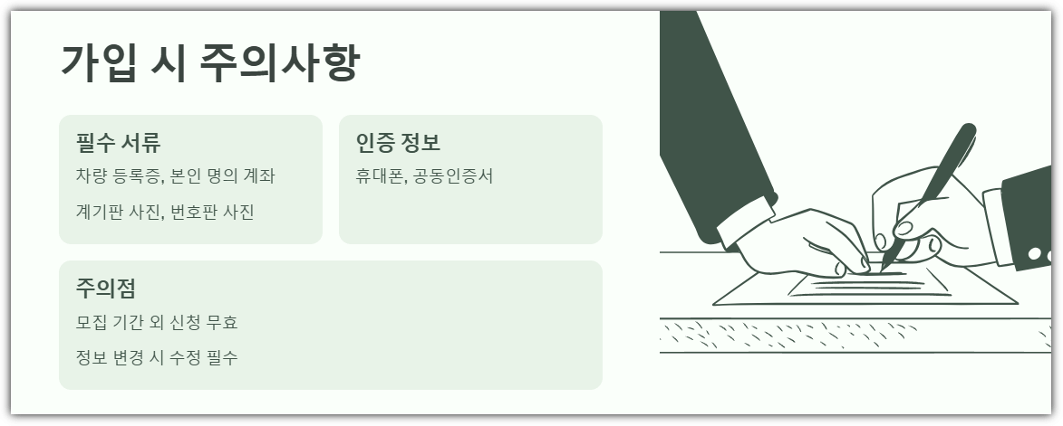 탄소중립포인트 가입 시 주의사항