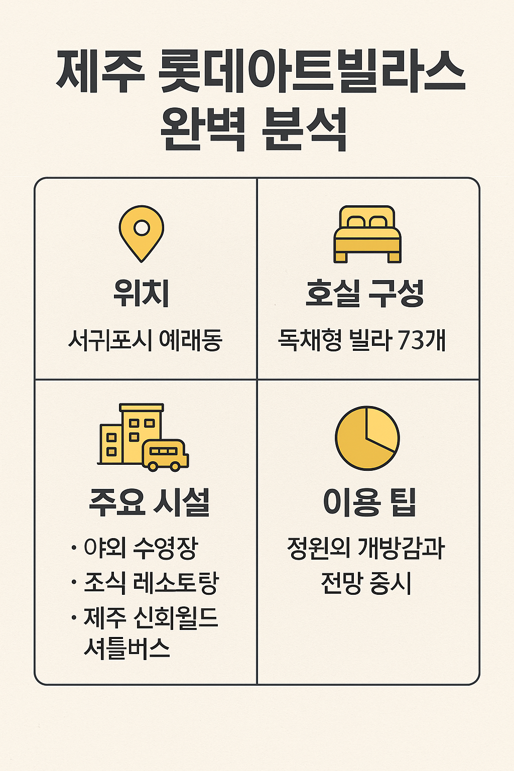 놓치면 후회하는 제주 고급 숙소