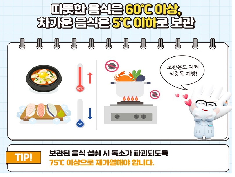 가을철 퍼프린젠스 식중독 예방법