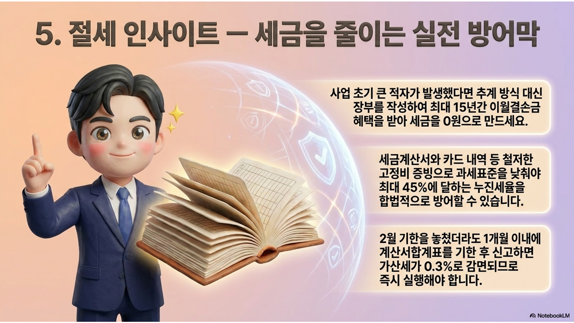 섹션 인포그래픽