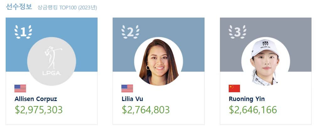 LPGA상금순위