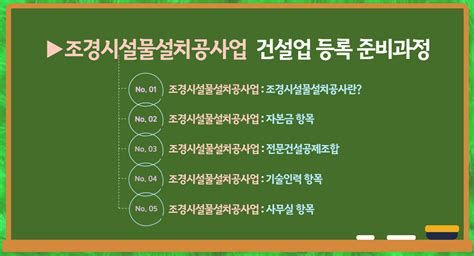 전문 건설업 면허