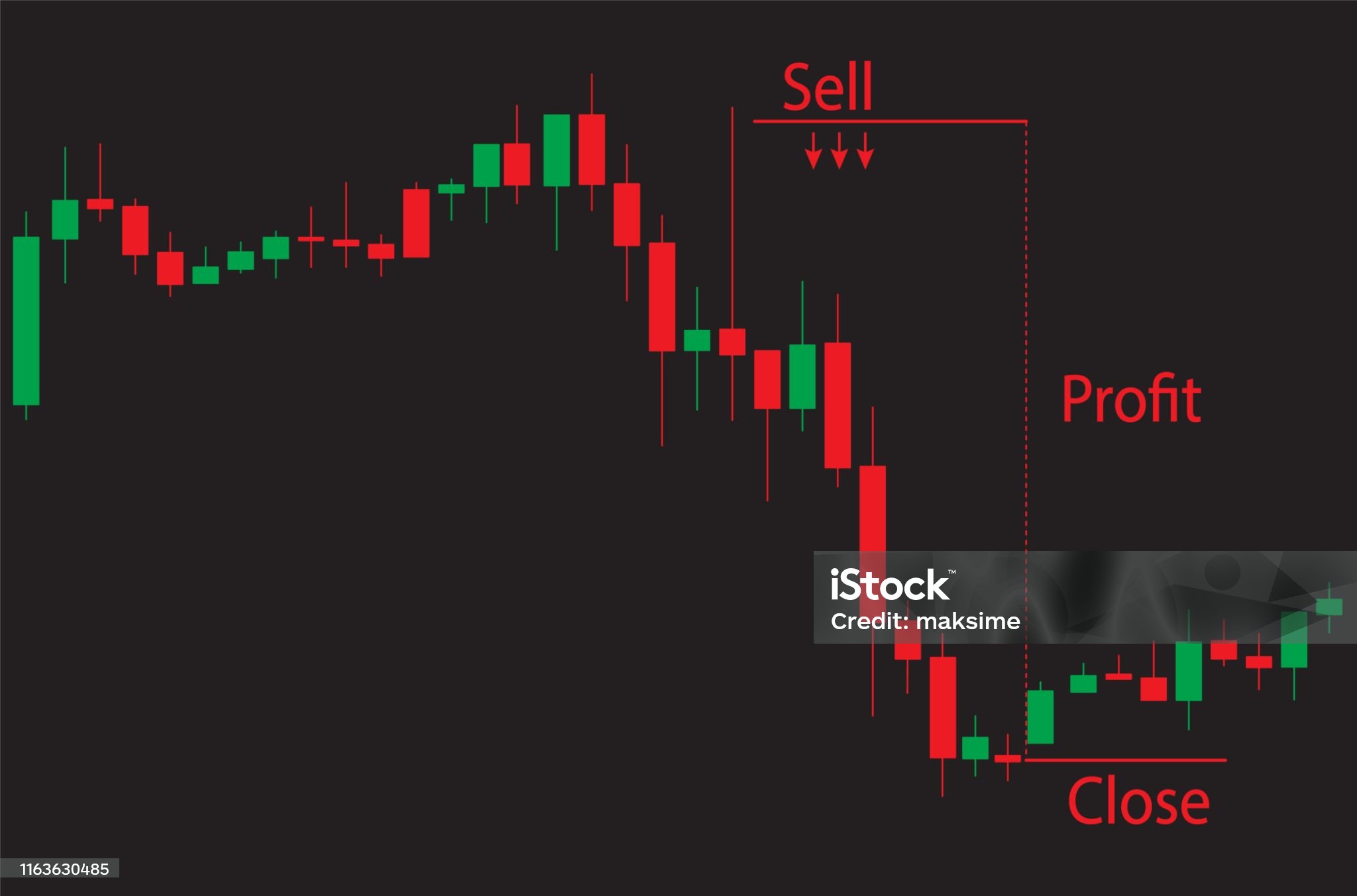 공매도를 보여주는 그래프 사진