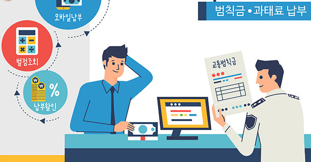 교통위반 범칙금 과태료 차이 조회 방법!